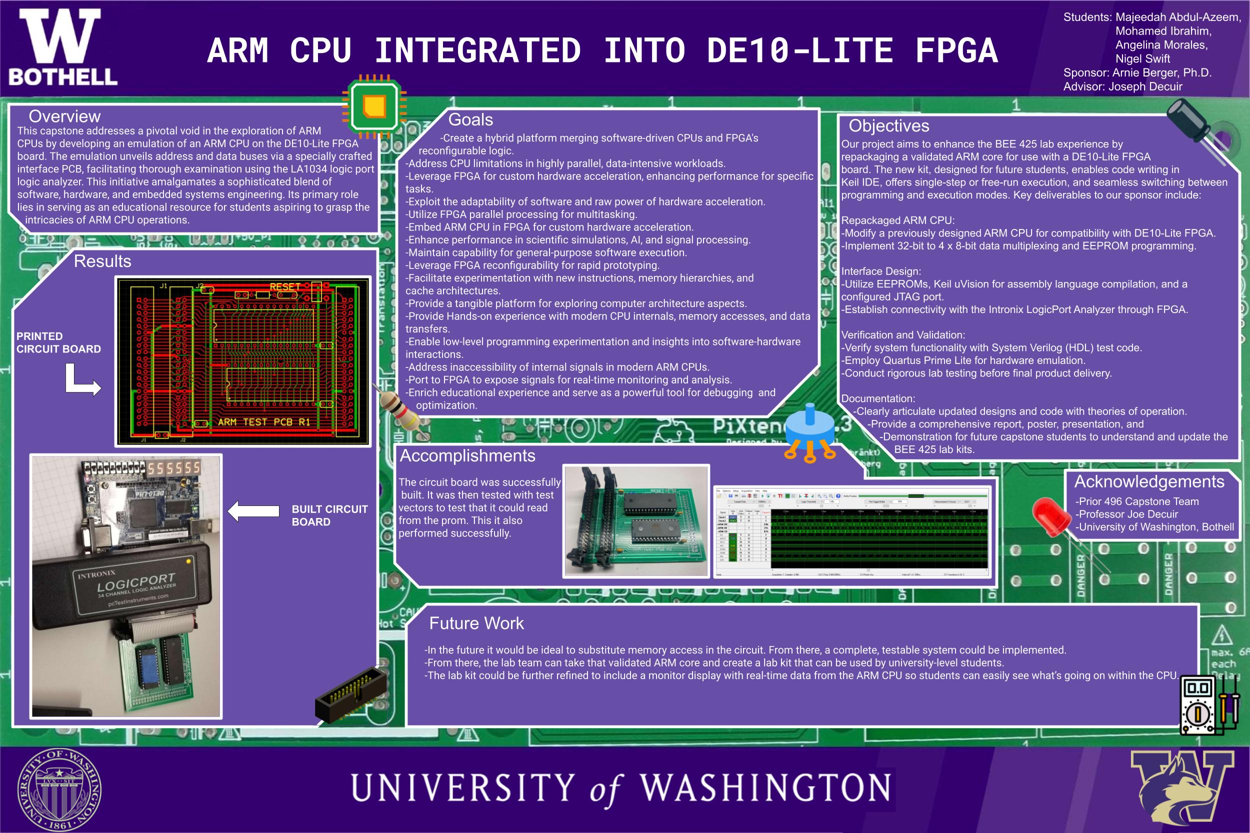 ARM CPU 2